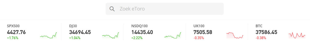 Aandelen kopen eToro