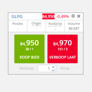 Binck direct kopen