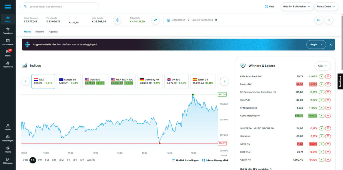 DEGIRO platform