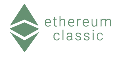 Ethereum classic beleggen