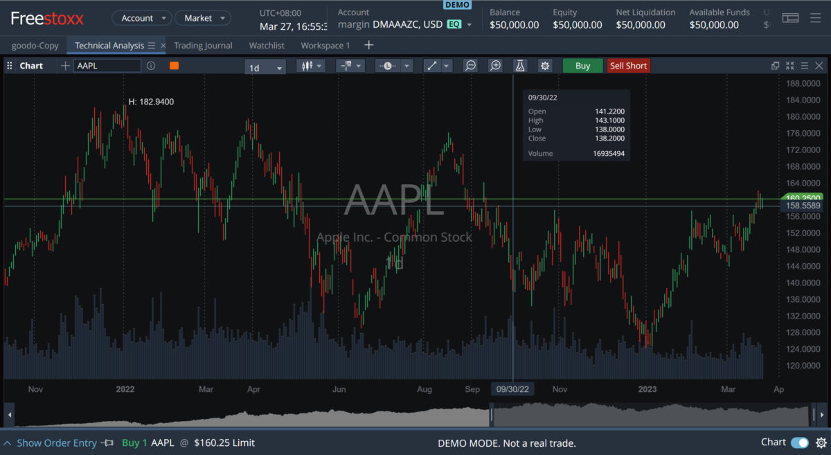 Freestoxx demo