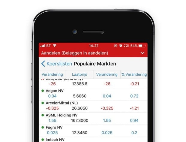 IG Markets iPhone