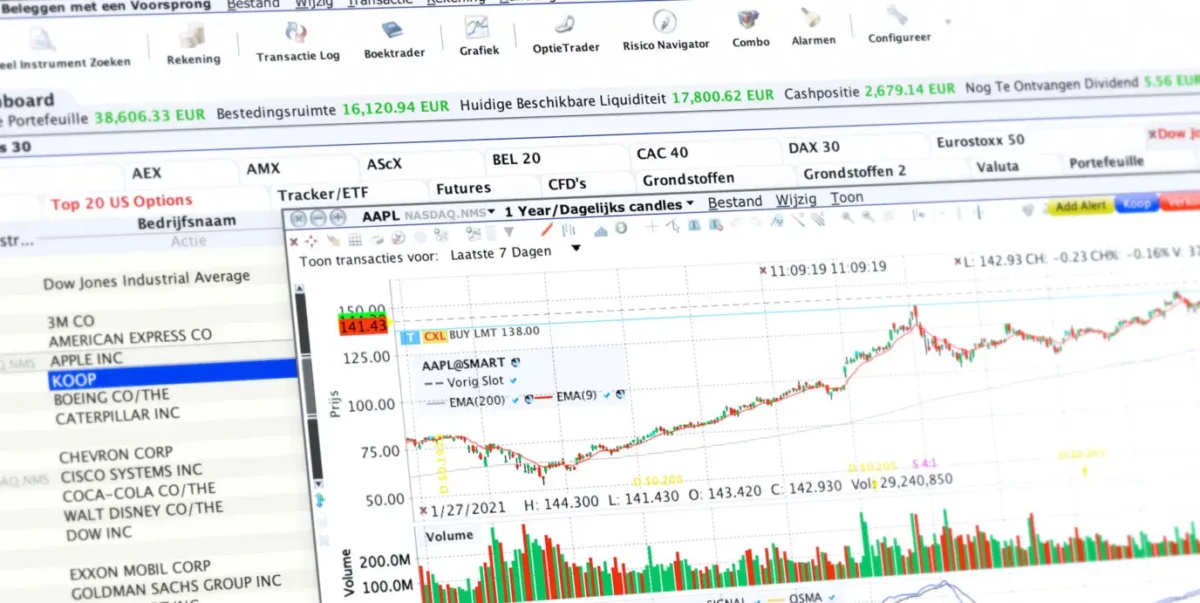 Lynx trading platform