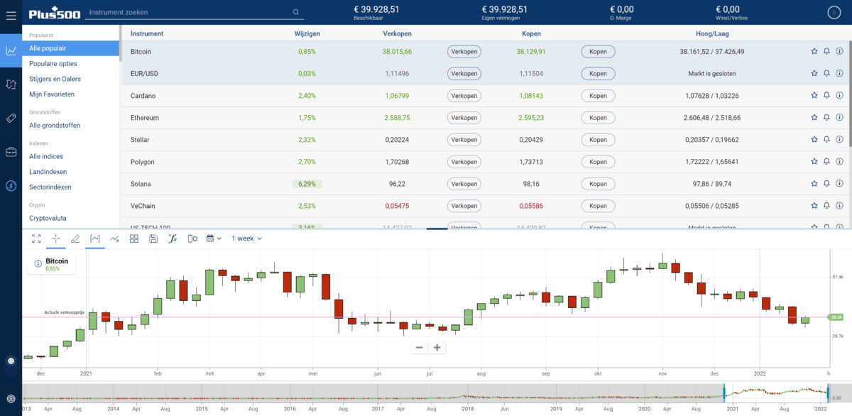 Plus500 trading platform