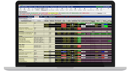 Tradersonly platform