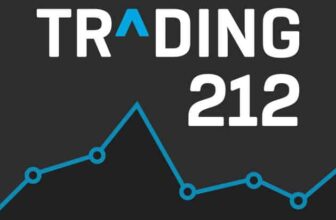 Trading212 review (2025) – is dit een betrouwbare broker?